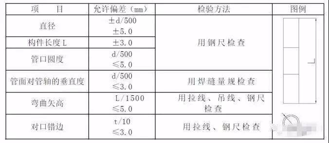 隔声板施工方法,可靠性策略解析_储蓄版78.91.78