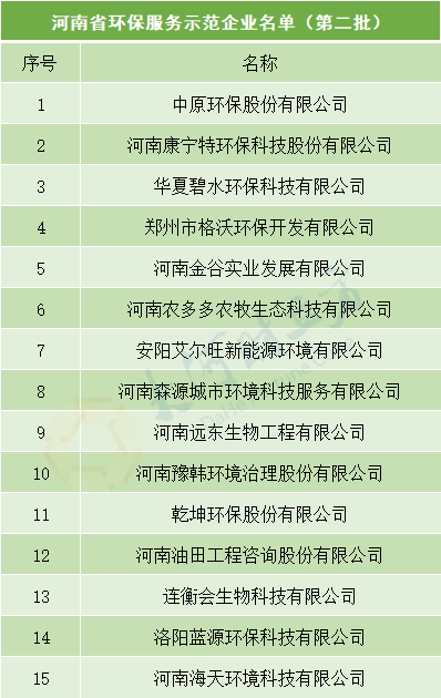 落叶数思念 第6页