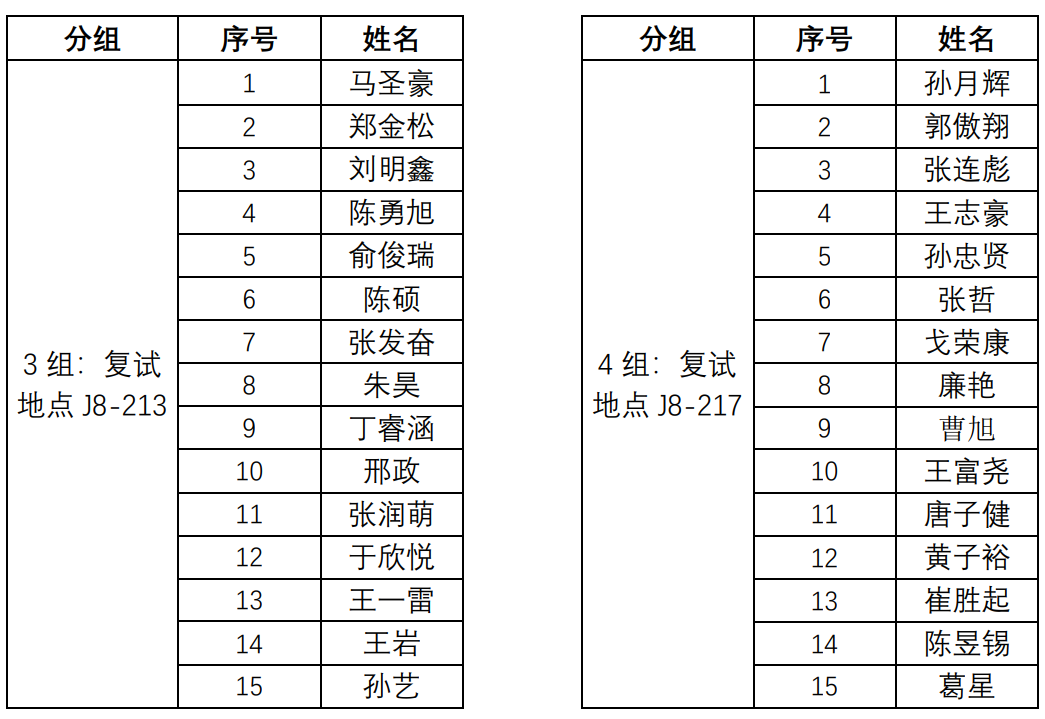 花样机与模具配件清单明细表,精细解析评估_UHD版24.24.68