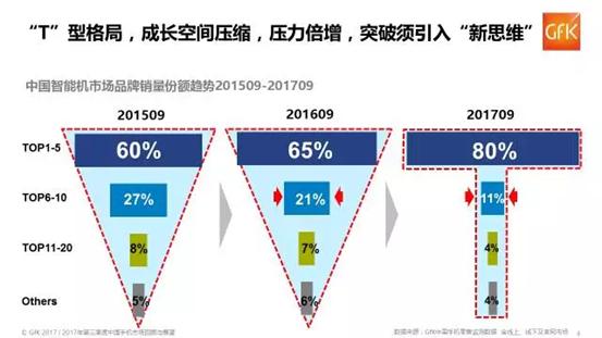 废旧化纤处理方法