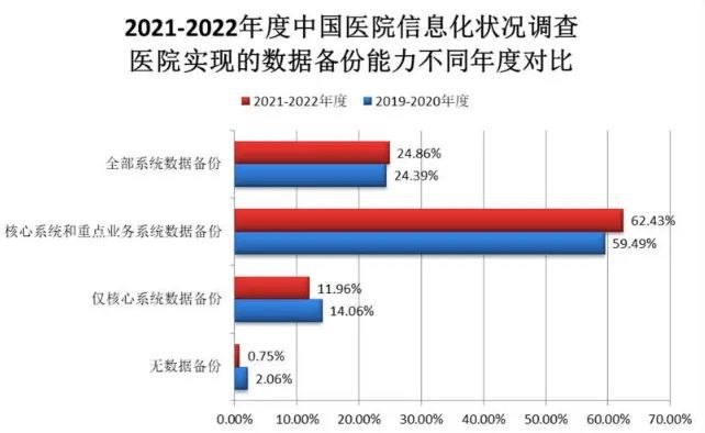 无烟煤的工业分析,数据支持设计计划_S72.79.62