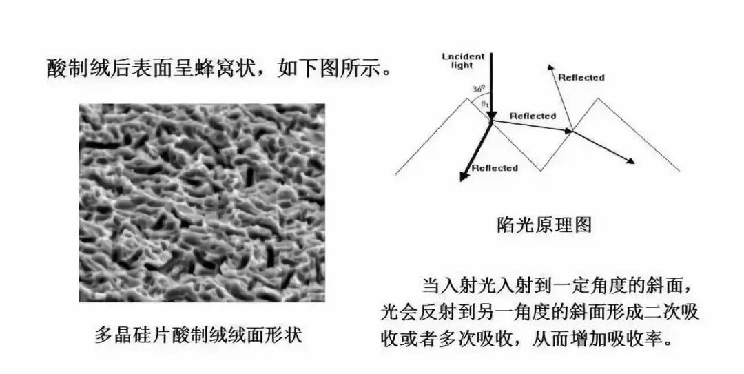 鳄鱼的皮料拼接制作