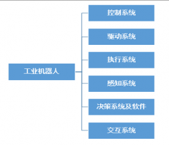 打磨抛光职业危害分析,最新热门解答落实_MP90.878