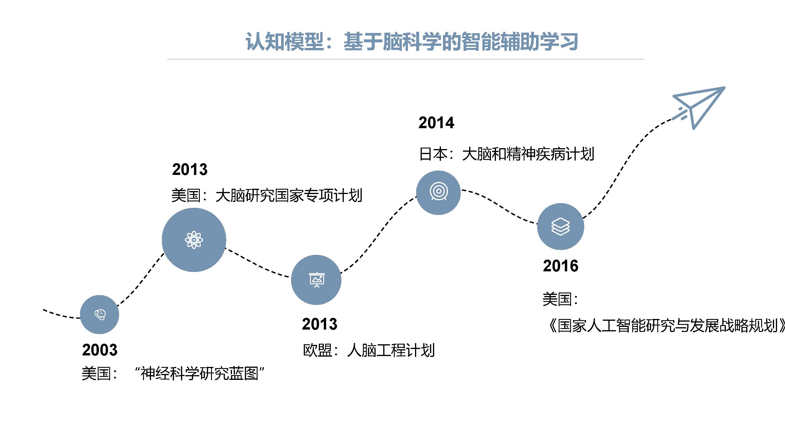 智能纤维与普通纤维的联系，一种深度探讨,系统化分析说明_开发版137.19