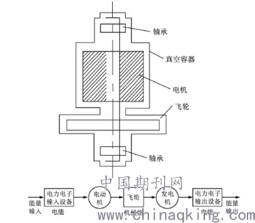 电力变压器工作原理图及其运行原理详解,最新热门解答落实_MP90.878