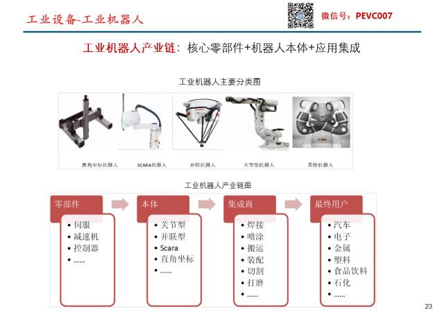 工业皮带材料