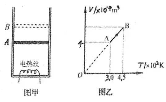 电热与电阻，物理原理及应用探讨,社会责任方案执行_挑战款38.55