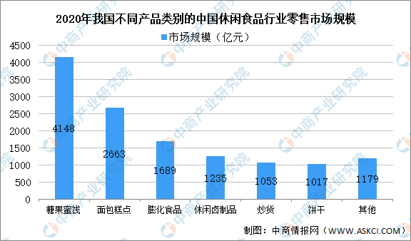 宠物食品行业现状深度解析,现状分析说明_安卓版83.27.21