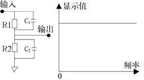 套链与衰减器校准规范技术要求,互动策略评估_V55.66.85