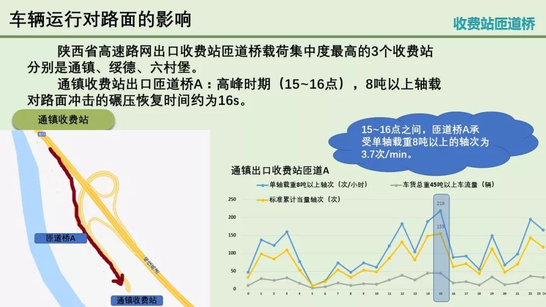 射线管的作用,高速响应策略_粉丝版37.92.20