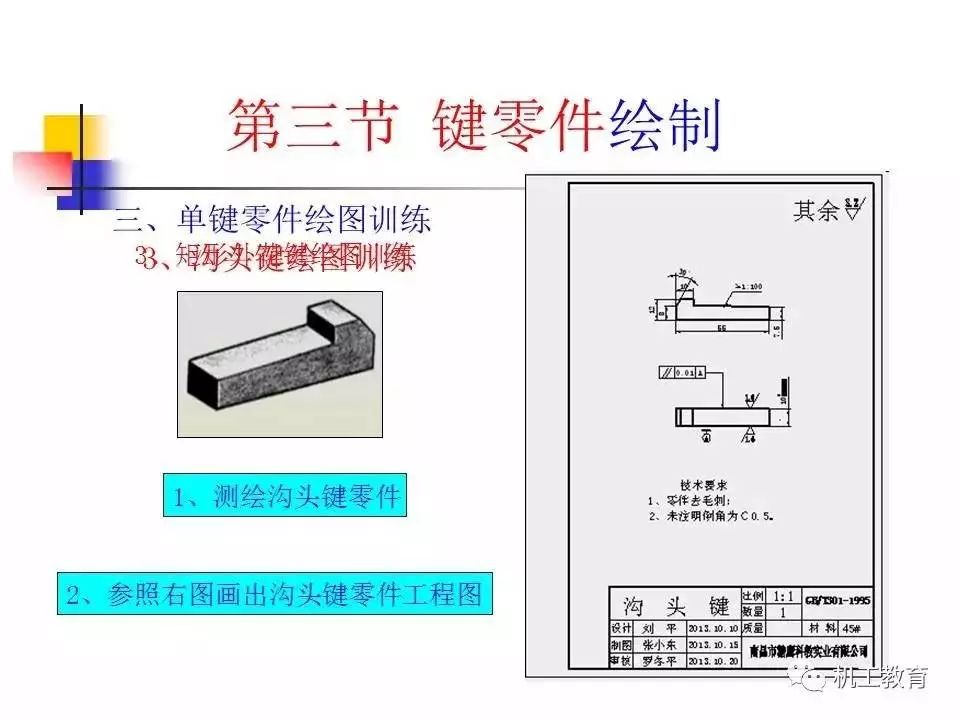 通用五金配件分类