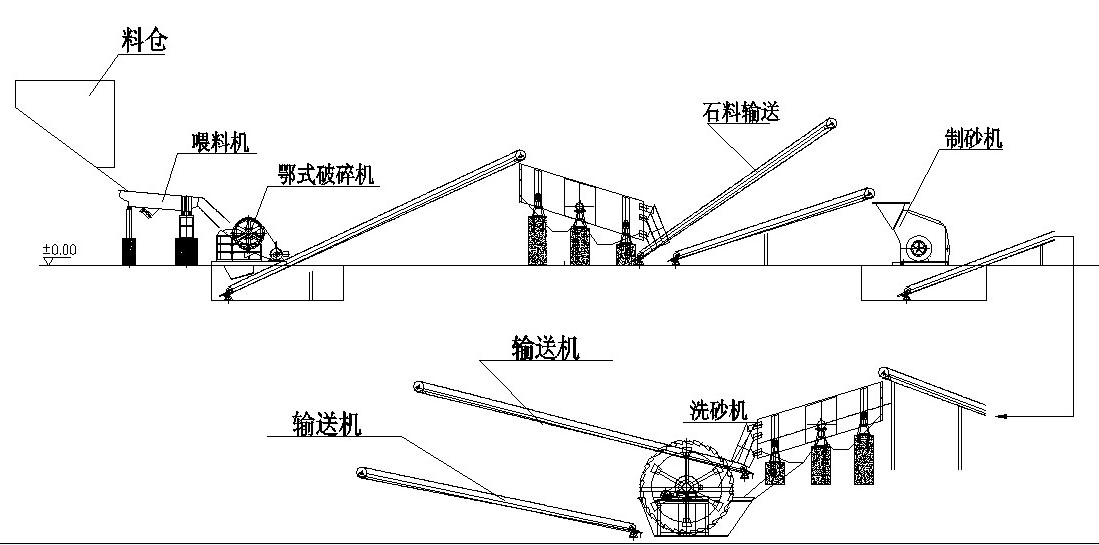 回收二手体育器材