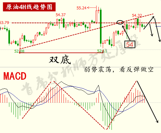 震动开关的原理,收益成语分析落实_潮流版3.739