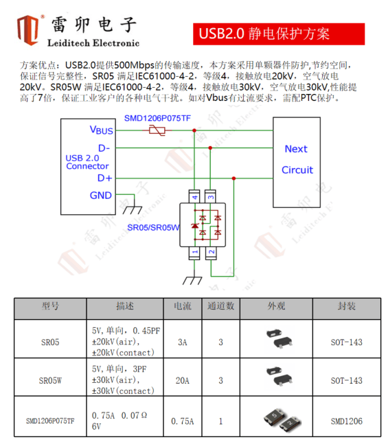 双线圈用250k电位器的应用与特性解析,创新计划分析_Executive69.24.47