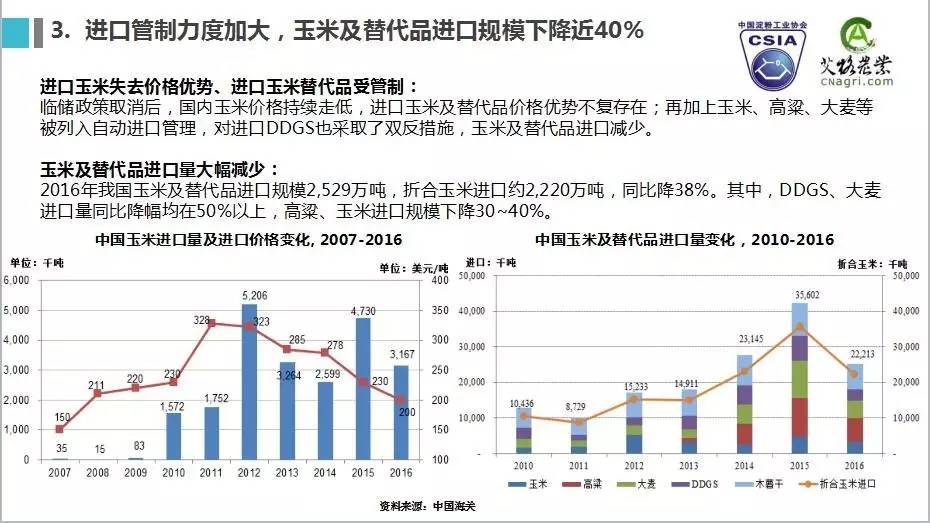 猪皮革和牛皮革