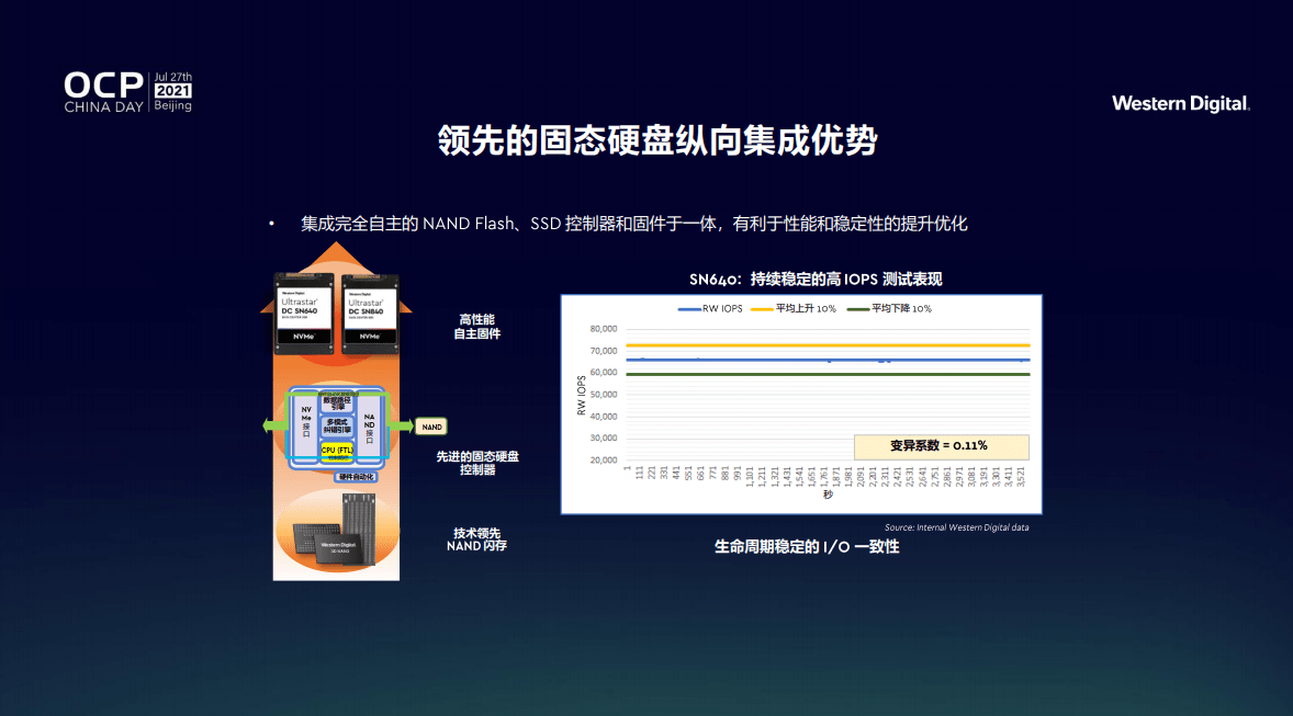 狗皮的加工方法,全面应用数据分析_挑战款69.73.21