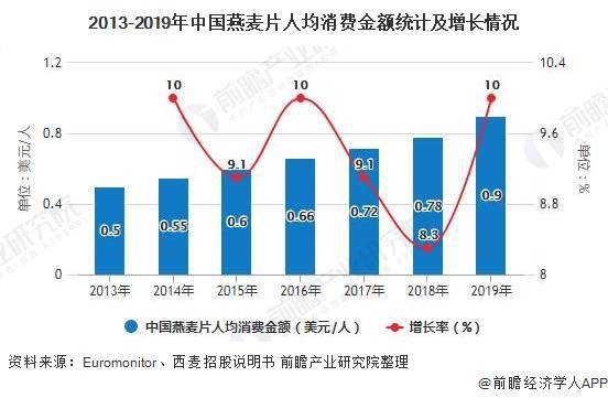 书包市场调查，趋势、需求与竞争态势分析,高速响应策略_粉丝版37.92.20