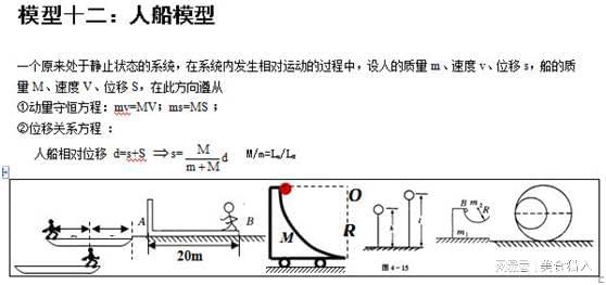 水力发电机模型图，构建、理解与可视化,创新计划分析_Executive69.24.47