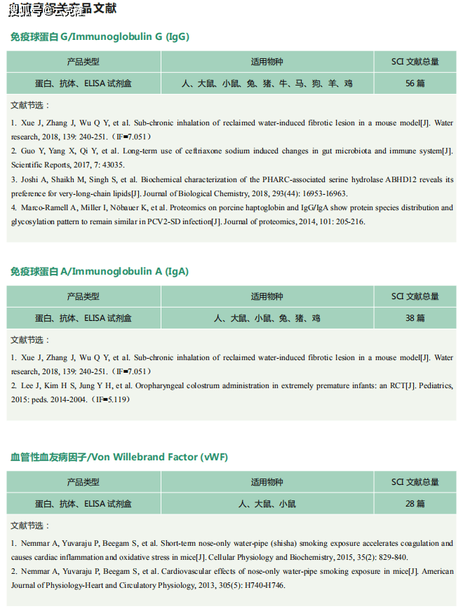 抗冲击改性剂的类型及应用概述,迅速处理解答问题_升级版34.61.87