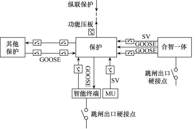 逆变器实物图解析,实地验证方案策略_4DM16.10.81