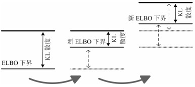 烯丙基钯配合物，合成、性质与应用,理论分析解析说明_定制版43.728