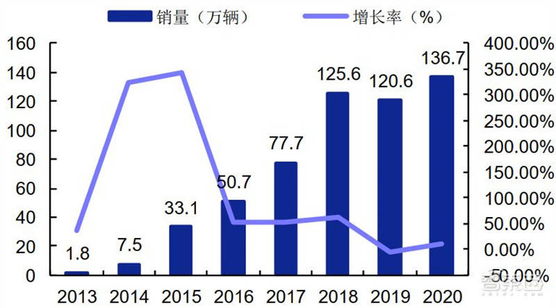 逆变器逆变器，核心技术与市场应用探讨,收益成语分析落实_潮流版3.739