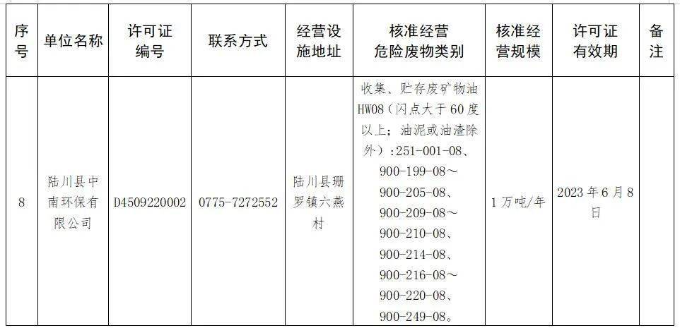 废电池化学成分及其环境影响,最新热门解答落实_MP90.878