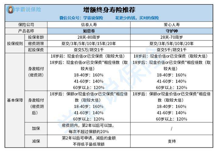 抗静电剂的定义