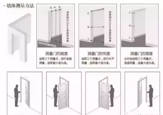 门窗锁与减压装置工作原理图及其功能解析,高速方案规划_iPad88.40.57