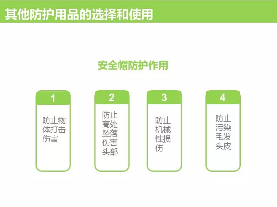 防护面具的检查和穿戴，保障安全的重要步骤,现状分析说明_安卓版83.27.21