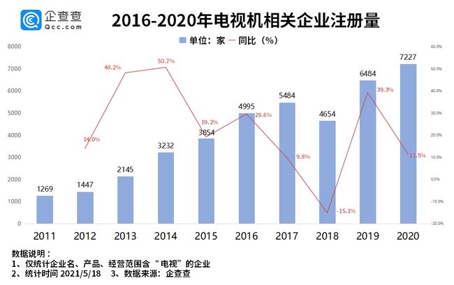 主令电器的作用及其重要性,实地执行数据分析_粉丝款81.30.73