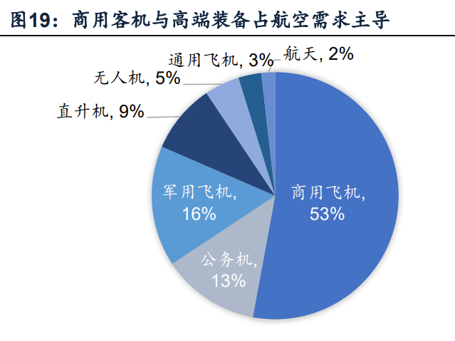 防伪包装材料，应用与技术发展,理论分析解析说明_定制版43.728