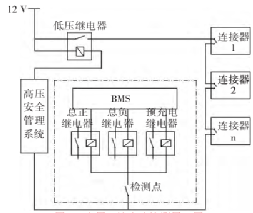 高压熔断器应用，原理、使用场景与实际操作指南,精细设计策略_YE版38.18.61