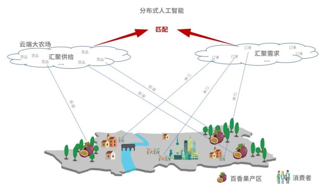 链条油有毒吗？深入了解链条油的安全性,高速方案规划_领航款48.13.17