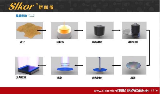 擦窗机器人优势解析,全面应用数据分析_挑战款69.73.21