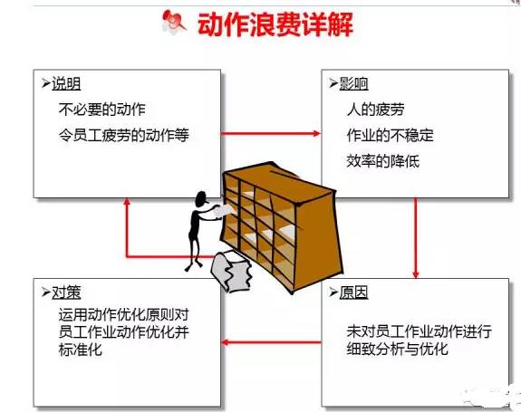 加湿器制造工艺详解,精细评估解析_2D41.11.32