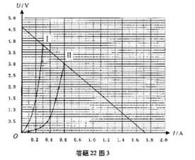 机械与器具，定义、特性及用途的差异,高速方案规划_iPad88.40.57