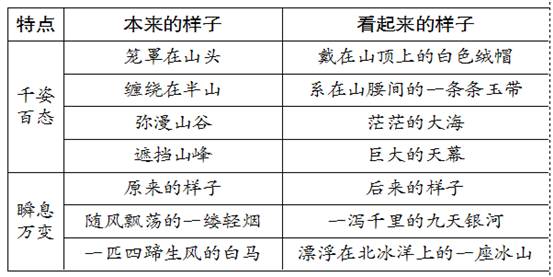 皮革染料分类,实地设计评估解析_专属版74.56.17