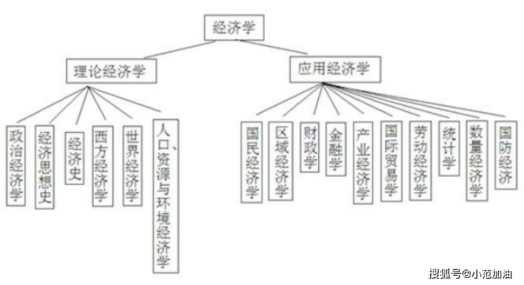 2024年12月13日 第28页