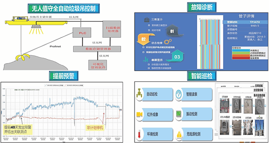 关于带空调的太阳能发电组价格分析,实践验证解释定义_安卓76.56.66