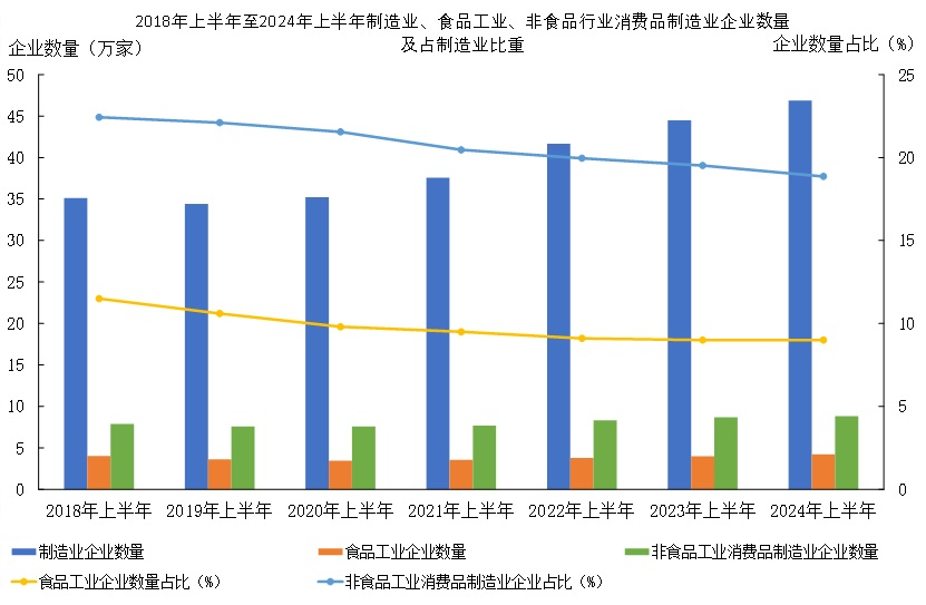 甜味剂在食品工业中的多元化应用,收益成语分析落实_潮流版3.739