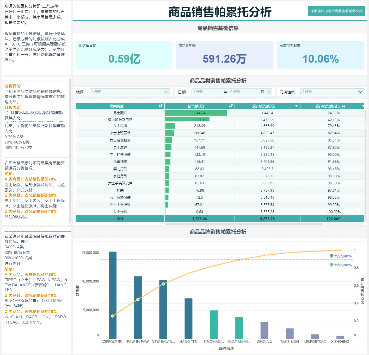 关于压缩分压技术的探讨,数据驱动计划_WP35.74.99