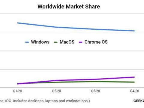 人造革的制作过程详解,战略性方案优化_Chromebook56.71.50