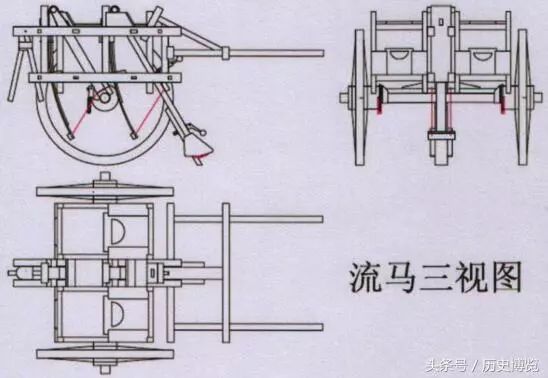 老式调速器