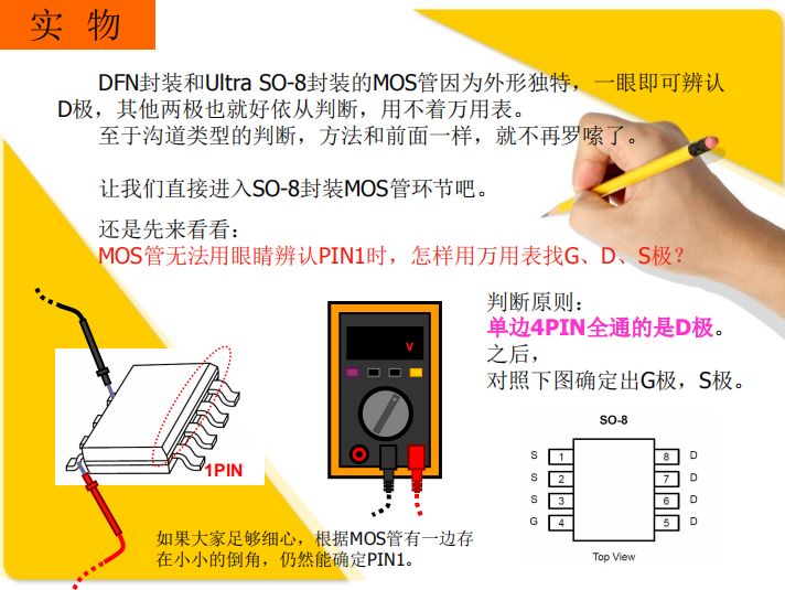 测量频率的工作原理