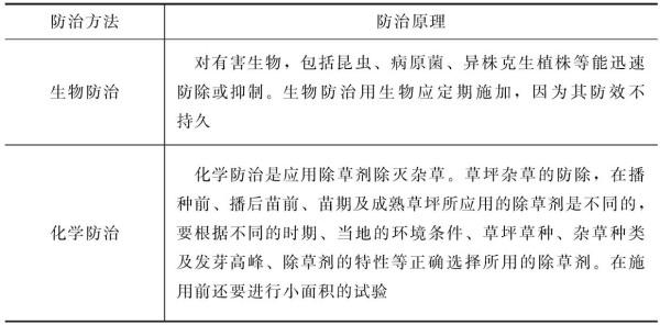 各种填料的优缺点分析,互动策略评估_V55.66.85