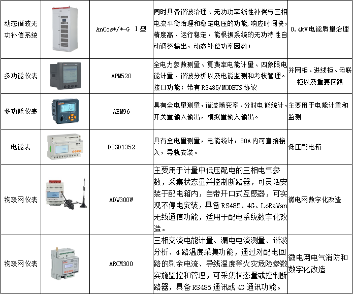 电打火机的优势与劣势，是否值得选择？,高效分析说明_Harmony79.46.34