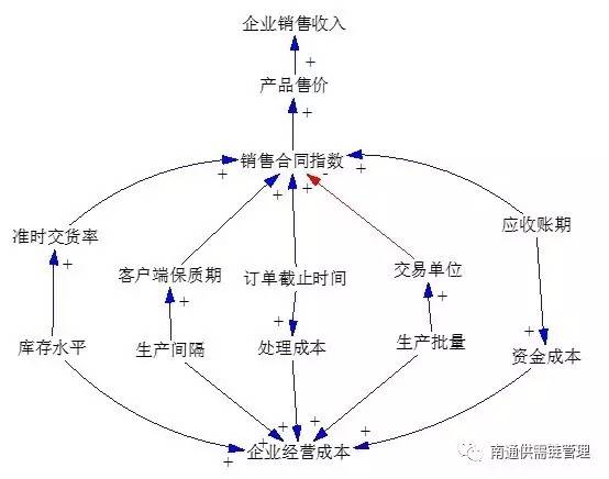 尼龙布与安全链的工作原理区别,深入解析设计数据_T16.15.70