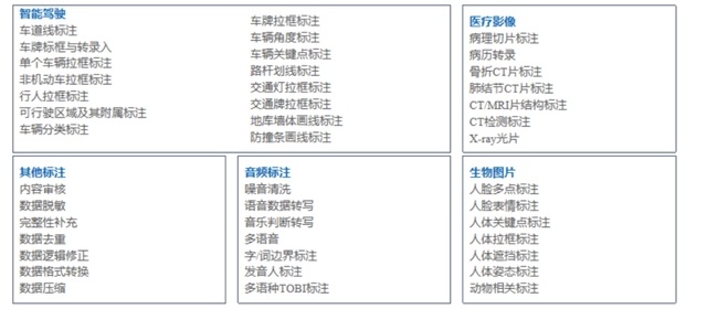 洗涤标签识别，了解与应用的重要性,数据支持设计计划_S72.79.62