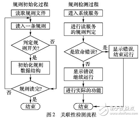 如何安装种子视频，详细步骤与注意事项,实时解答解析说明_FT81.49.44